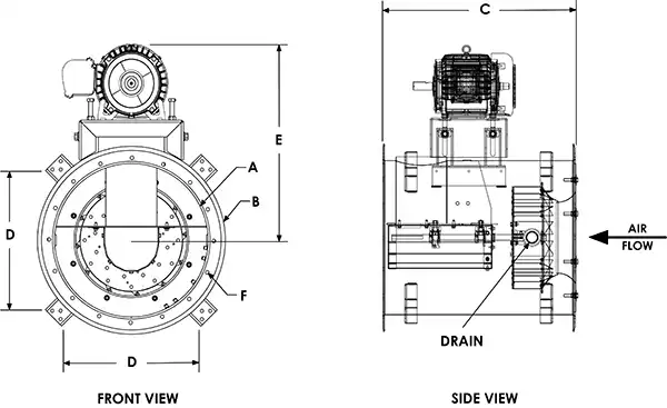 Dimensional drawing for the CTB models and all its variations.